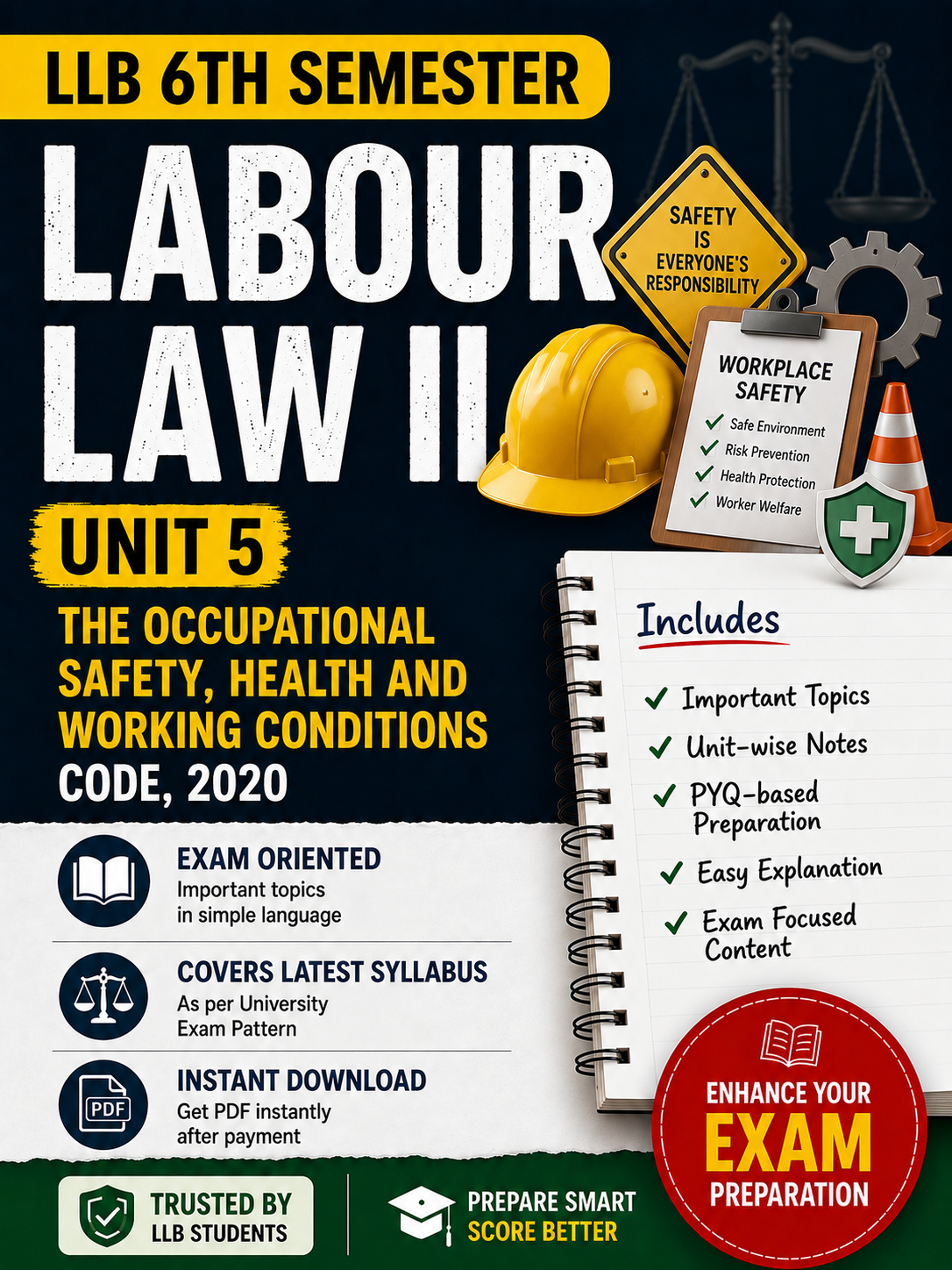 The Occupation Safety, Health and Working Condition code,, 2020