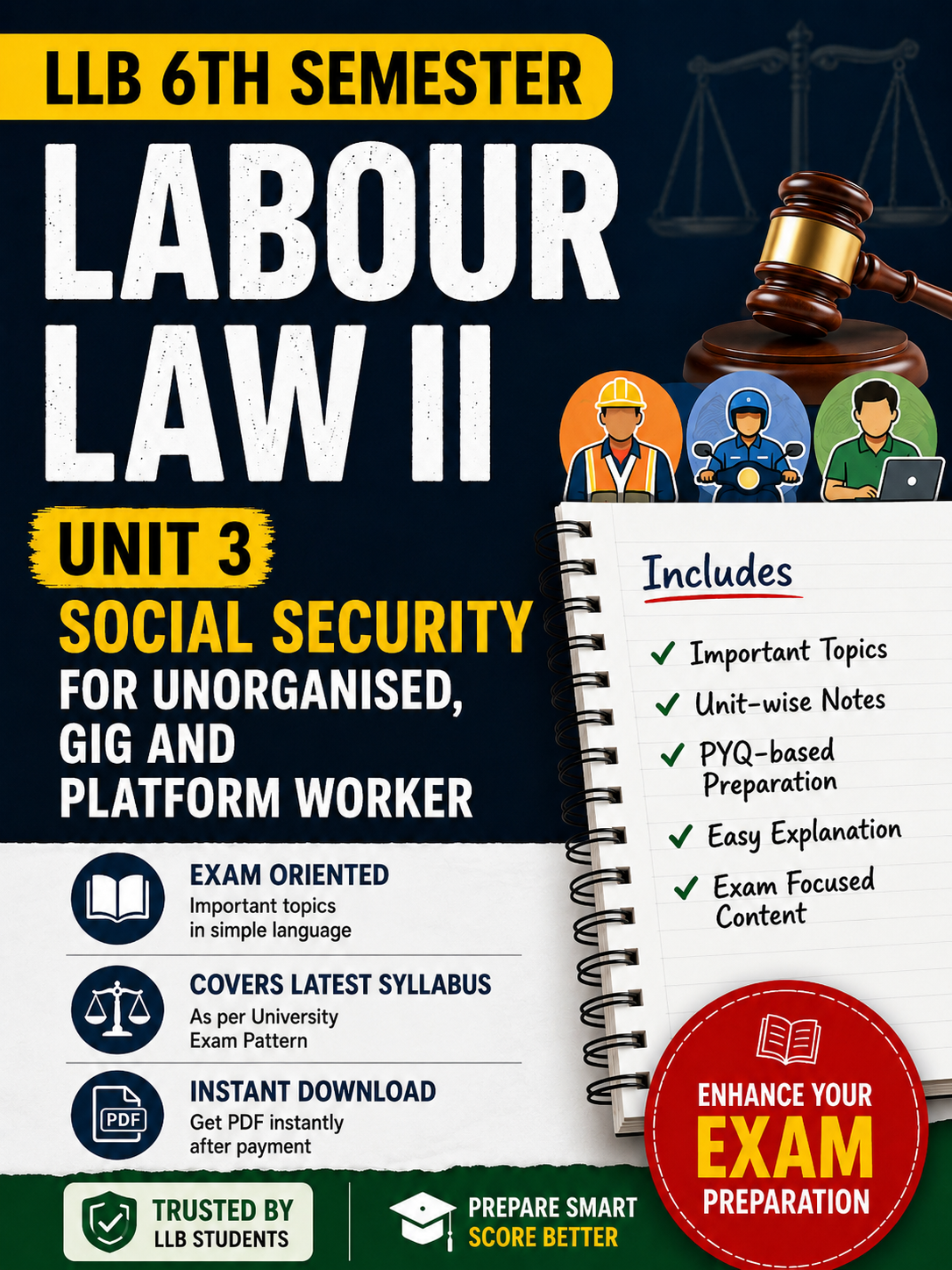 Social Security for Unorganized , Gig and Platform Workers( 3rd unit)