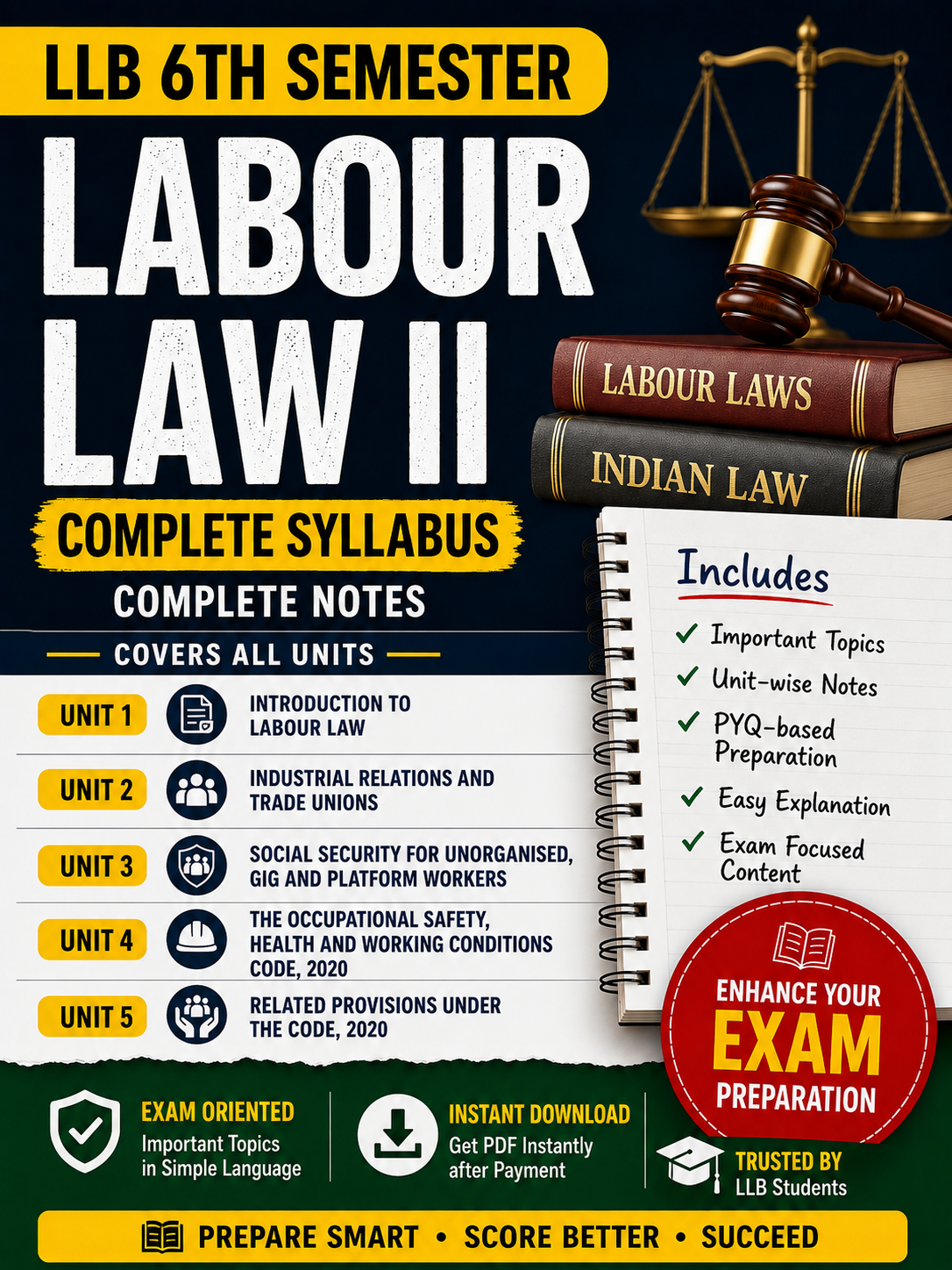 Labour Law II Complete Syllabus