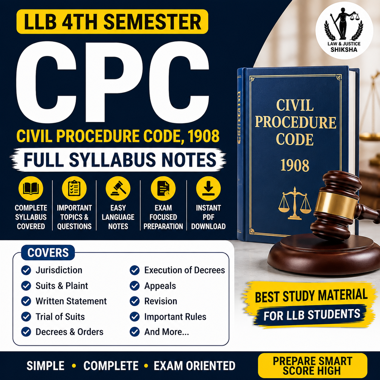 Civil Procedure Code 1908(CPC)