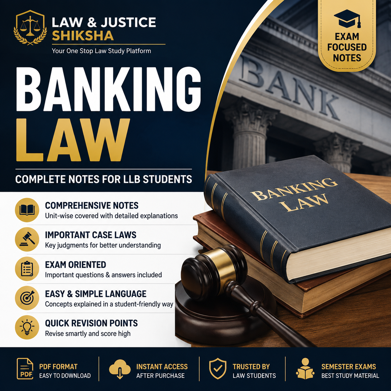 Banking Law